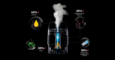 Купить Vaporesso XROS 5 1500mAh (Cosmic Black) Vaporesso XROS 5 1500mAh (Cosmic Black)